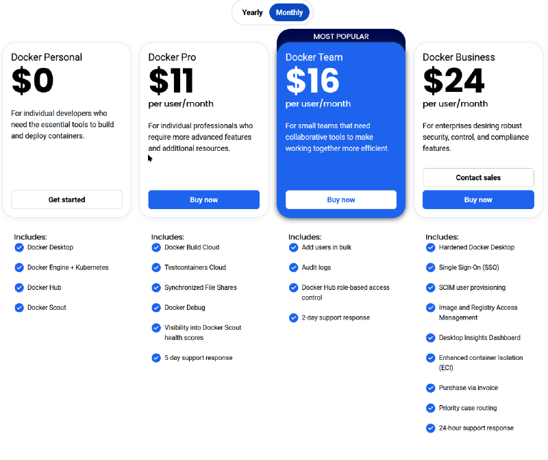 Docker subscription plans
